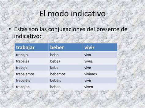 Ppt El Modo Indicativo Powerpoint Presentation Id