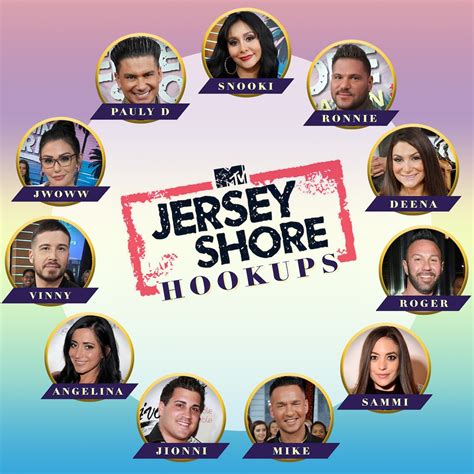 Jersey Shore Your Guide To Every Roommate Hookup