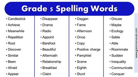 List Of Grade 5 Spelling Words Grammarvocab