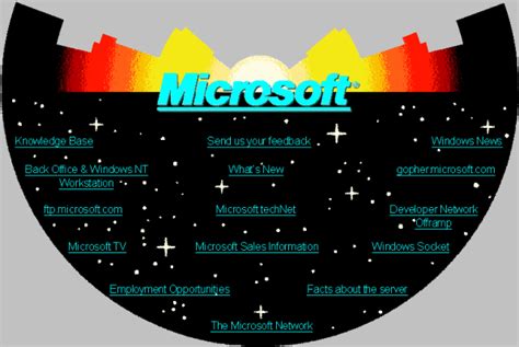 Microsoft Relaunches Its Original 1994 Site On The Web