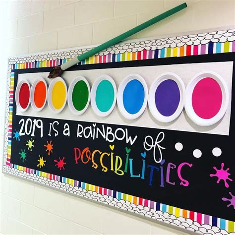 Love This Rainbow Of Possibilities Bulletin Board For Back To School