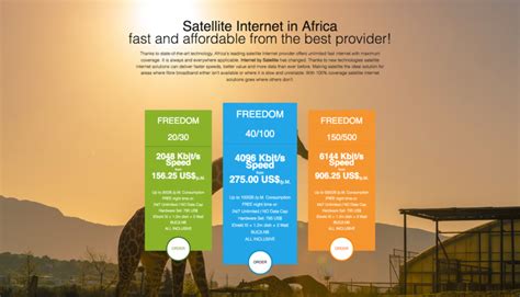 Satellite Internet In Africa Fast And Cheap From The Best Provider