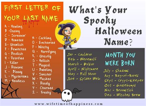 Whats Your Halloween Name Find Your Name And Dont Forget To Share