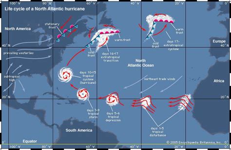 Tropical Cyclone Students Britannica Kids Homework Help