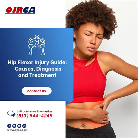 Hip Flexor Injury Guide Causes Diagnosis And Treatment Outpatient