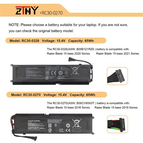 Mua Zthy Rc30 0270 Battery Replacement For Razer Blade 15 Base 2018
