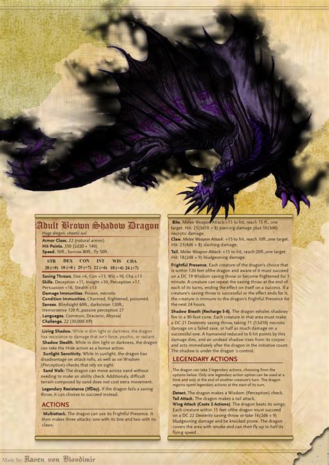 Adult Brown Shadow Dragon 5e Dnd By Ravenvonbloodimir On Deviantart