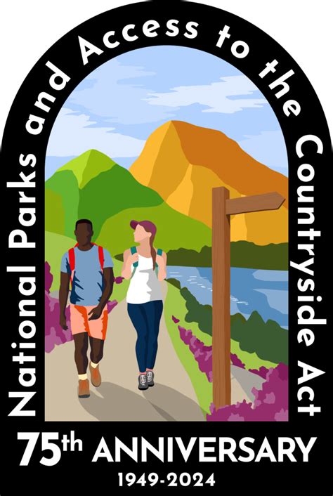 75 Years Of National Parks Yorkshire Dales National Park