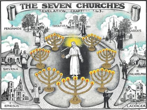 Lesson 2 The Seven Churches Of Revelation Chapters 2 And 3