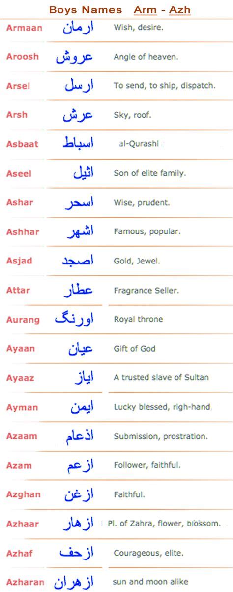 Boys Arabic Muslim Names Arm Azh Name List Muslim Baby Boy Names