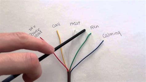 Blue wires are for heat pumps, like orange wires. 5 Wire Thermostat Wiring Diagram | Wiring Diagram