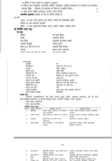 Up Board Hindi Class Syllabus With Exam Pattern Free