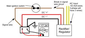 Wiring diagram / program chart. Rectifier Regulator Wiring Diagram - Wiring Diagram