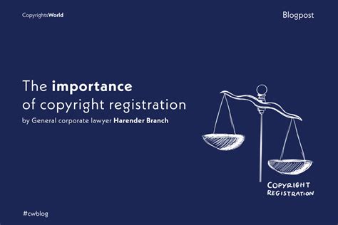 The Importance Of Copyright Registration Own Your Content The 1