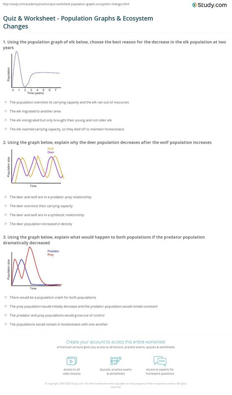 These are very strong factors because as well as prey population falling disease works it way up the food chain to predators. Quiz & Worksheet - Population Graphs & Ecosystem Changes ...