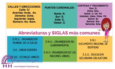 Abreviaturas Y Siglas Más Comunes En Español Español Actividades