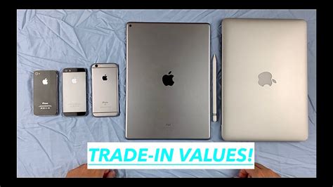 Apples Trade In Values For My Iphones Ipad Pro And Macbook Pro