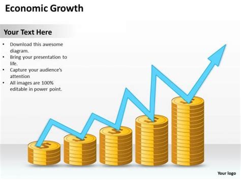 Business Powerpoint Template Economic Growth Ppt Templates Powerpoint