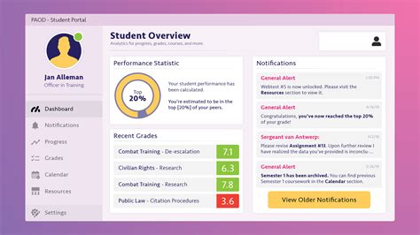 ArtStation - (UI Concept) PAOD - Student Portal