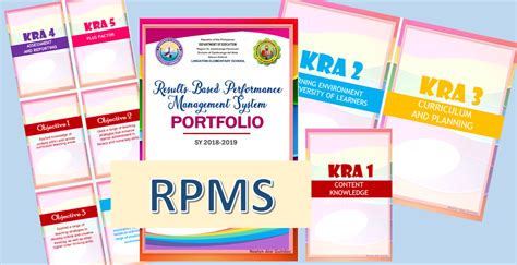 Result Based Performance Management System Rpms Portfolio Cover And Label