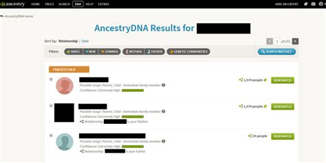 Example Of Ancestry Dna Results Who Are You Made Of