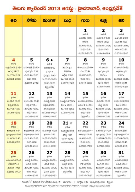 Hyderabad August Telugu Calendar Pdf Telugu Calendar Pdf