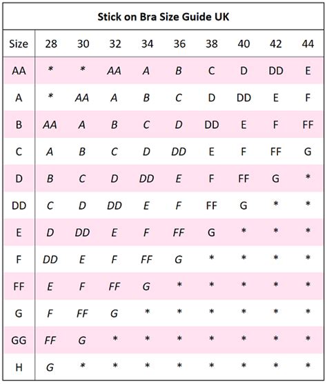 cup breast size chart pictures