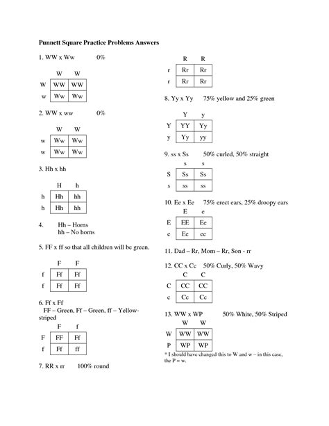 List the parent genotypes, draw and fill in a punnett square, and then list the offspring genotypes and phenotypes. Punnett Square Practice with Answers in 2020 | Punnett squares, Practices worksheets, Persuasive ...