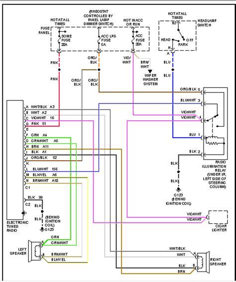 Jeep Wrangler Jk Stereo Wiring Diagram