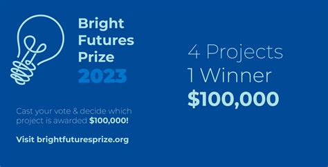 Bright Futures Prize Showcase 042623