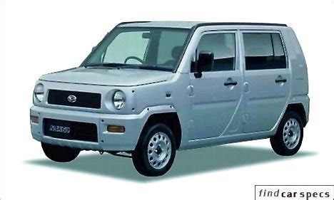 Daihatsu Naked Car Generations