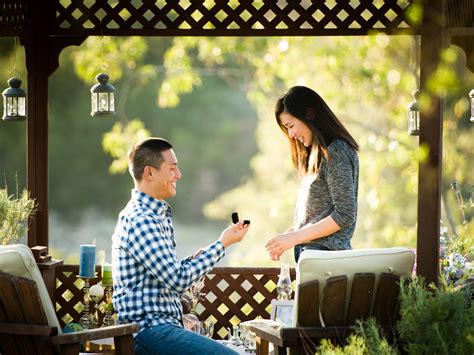 How to propose a boy without saying anything. 5 Big Marriage Proposal Mistakes