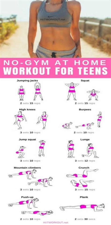 Easy Full Body Workout Routine For Teens At Home No Equipment