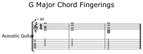 G Major Chord Fingerings Sheet Music For Acoustic Guitar