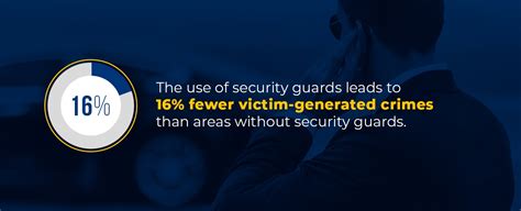 Benefits Of Using Professional Security Guards