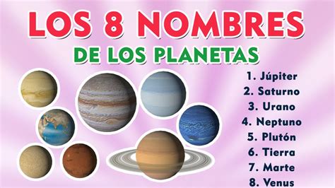 ¿cuáles Son Los Nombres De Los 8 Planetas Del Sistema Solar