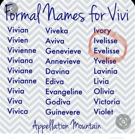 Pin by Judy on Quotes | Names with meaning, Beautiful girl names, Unusual baby girl names