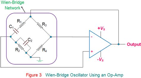 Wien Bridge Oscillator Circuit And Frequency Calculation Electrical4u