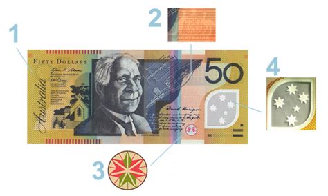 Could You Spot A Counterfeit Banknote Sunshine Coast