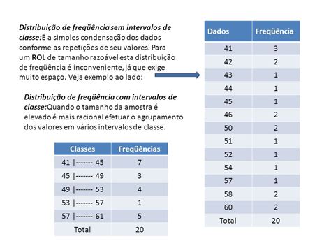 Mat 3 6 EstatÍstica Professora Renata Quartieri