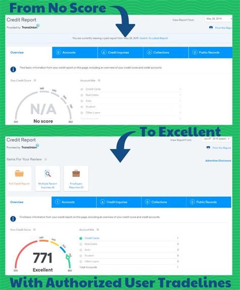 Adding an authorized user can be a way to earn additional rewards or help a trusted friend or family member improve their credit, especially if they've been denied credit before. Authorized User Tradelines can help improve your credit score. These photos show a REAL EXAMPLE ...