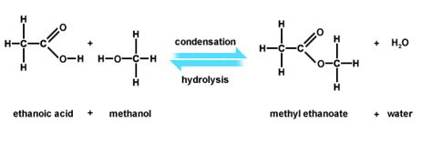 The significance of changing gellation temperature over a range of ethanol to water concentration speaks to the nature of the crosslinking occurring specifically, the primary main equation used was. BBC - Higher Bitesize Chemistry - Reactions of carbon ...