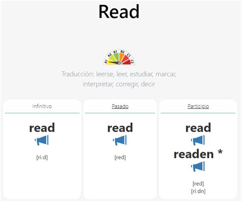 Verbo Leer En Pasado Inglés Blog Es