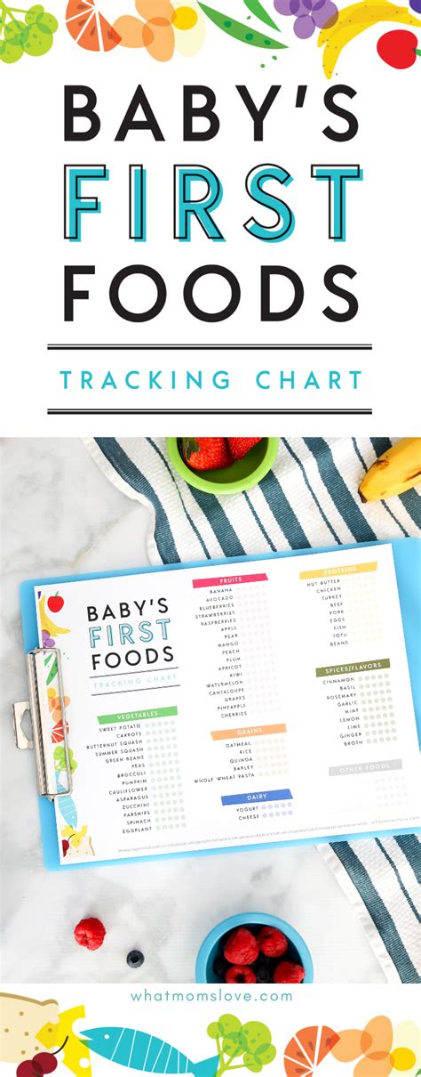 Consider the abcs—or applesauce, bananas, and cereal, dr. Printable Checklist For Baby's First Foods + Tips For ...