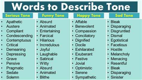 Words To Describe Tone And Mood 155 Words To Describe Tone Grammarvocab