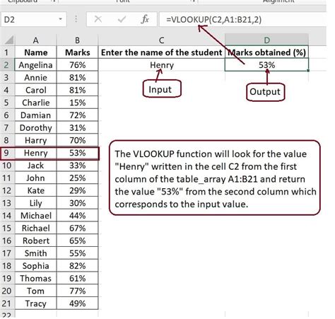 How to use VLOOKUP function in Excel? - MEND MY LADDER