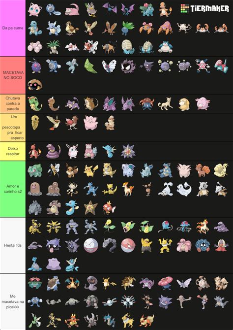 Pokemon 898 Smash Or Pass Tier List Community Rankings Tiermaker