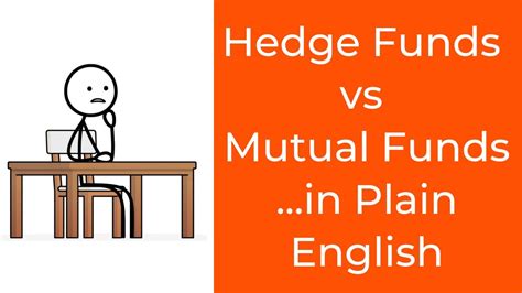 Hedge Funds Vs Mutual Funds In Plain English Youtube