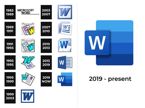 Microsoft Word Logo And Sign New Logo Meaning And History Png Svg
