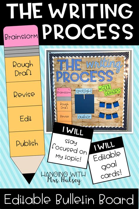 The Writing Process Editable Bulletin Board 3rd Grade